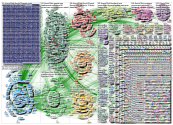 NodeXL Twitter Tweet ID List - covid19uk - week 27 Thursday, 01 October 2020 at 10:05 UTC