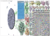 NodeXL Twitter Tweet ID List - covid19uk - 26 March Friday, 02 October 2020 at 10:33 UTC