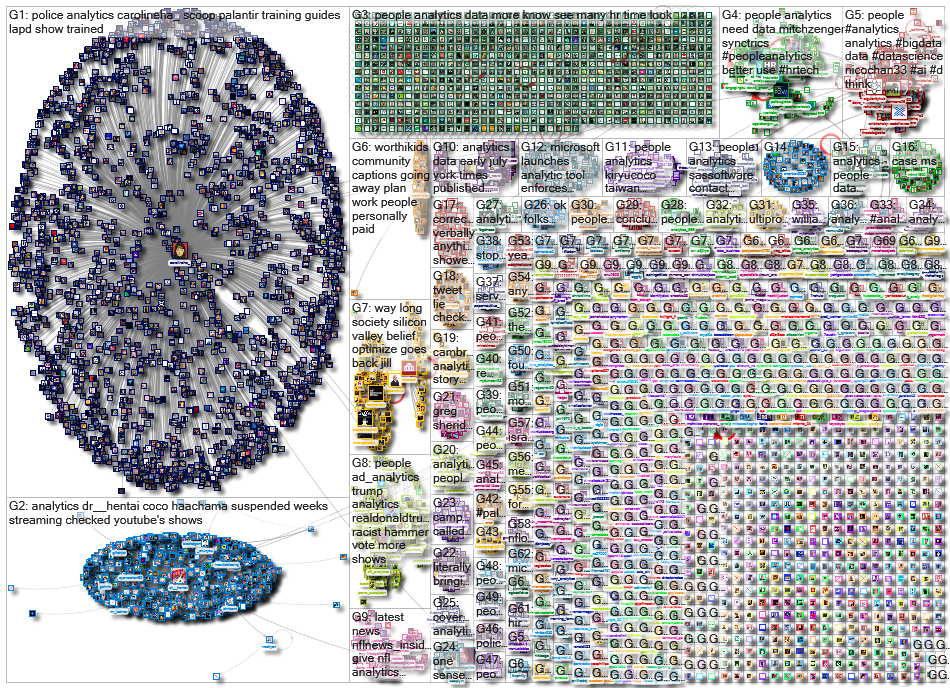 People Analytics_2020-10-02_14-27-33.xlsx