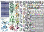 NodeXL Twitter Tweet ID List - covid19uk - 28 March Friday, 02 October 2020 at 20:02 UTC