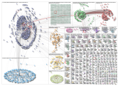 #emobility OR #Elektromobilitaet Twitter NodeXL SNA Map and Report for Sunday, 04 October 2020 at 07