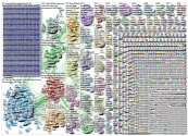 NodeXL Twitter Tweet ID List - covid19uk - 22 March (incomplete) Sunday, 04 October 2020 at 09:21 UT