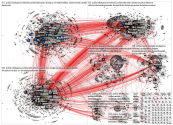 poliisi lang:fi Twitter NodeXL SNA Map and Report for maanantai, 05 lokakuuta 2020 at 11.40 UTC