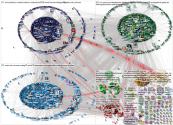 @arminlaschet OR @_friedrichmerz OR @n_roettgen Twitter NodeXL SNA Map and Report for Monday, 05 Oct