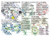 2020-10-05 18-15-53 NodeXL.xlsx