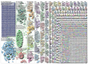 NodeXL Twitter Tweet ID List - covid19uk - 3 April Tuesday, 06 October 2020 at 15:08 UTC