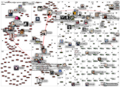 qanon lang:fi Twitter NodeXL SNA Map and Report for keskiviikko, 07 lokakuuta 2020 at 05.26 UTC