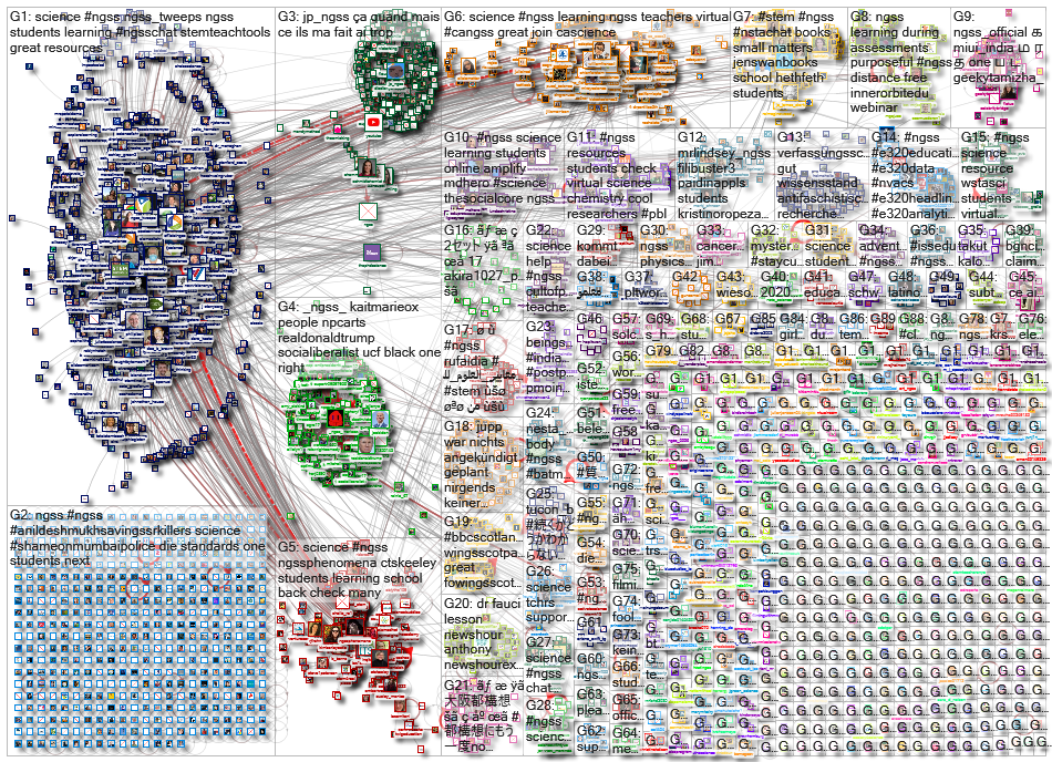 ngss_2020-10-06_23-08-33.xlsx