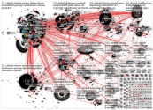 #nhldraft Twitter NodeXL SNA Map and Report for keskiviikko, 07 lokakuuta 2020 at 15.00 UTC