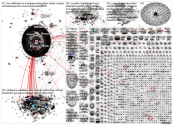 youtube.com lang:fi Twitter NodeXL SNA Map and Report for keskiviikko, 07 lokakuuta 2020 at 20.23 UT