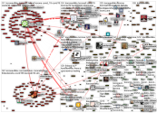 #koronavilkku Twitter NodeXL SNA Map and Report for torstai, 08 lokakuuta 2020 at 07.09 UTC