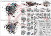 yle.fi Twitter NodeXL SNA Map and Report for torstai, 08 lokakuuta 2020 at 16.59 UTC