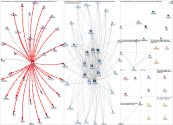 SMC Fire Twitter NodeXL SNA Map and Report for Thursday, 08 October 2020 at 21:00 UTC