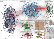 Liebig34 OR Liebig34bleibt Twitter NodeXL SNA Map and Report for Thursday, 08 October 2020 at 16:57 