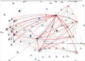 #Omaha2020 Twitter NodeXL SNA Map and Report for Friday, 09 October 2020 at 16:28 UTC