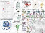 nokia 5g Twitter NodeXL SNA Map and Report for perjantai, 09 lokakuuta 2020 at 15.22 UTC