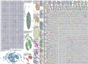 Palm Springs Twitter NodeXL SNA Map and Report for Saturday, 10 October 2020 at 00:15 UTC