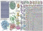 NodeXL Twitter Tweet ID List - covid19uk - 5 April Saturday, 10 October 2020 at 10:14 UTC