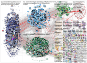 #MachineLearning Twitter NodeXL SNA Map and Report for lauantai, 10 lokakuuta 2020 at 11.27 UTC