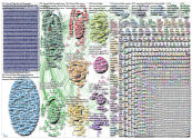 NodeXL Twitter Tweet ID List - covid19UK - 12 May Sunday, 11 October 2020 at 08:54 UTC