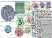 NodeXL Twitter Tweet ID List - covid19uk - 16 May Sunday, 11 October 2020 at 16:17 UTC