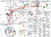 #data4good_2020-10-12_08-33-05.xlsx