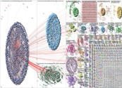 NodeXL Twitter Tweet ID List for #niunamenos Monday, 12 October 2020 at 16:25 UTC