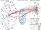 2020-10-13 15-19-09 NodeXL.xlsx