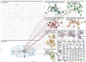 #Huuhkajat Twitter NodeXL SNA Map and Report for torstai, 15 lokakuuta 2020 at 08.17 UTC