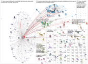 qanon lang:fi Twitter NodeXL SNA Map and Report for torstai, 15 lokakuuta 2020 at 11.08 UTC