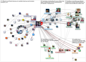 scottturneruon Twitter NodeXL SNA Map and Report for Thursday, 15 October 2020 at 17:42 UTC