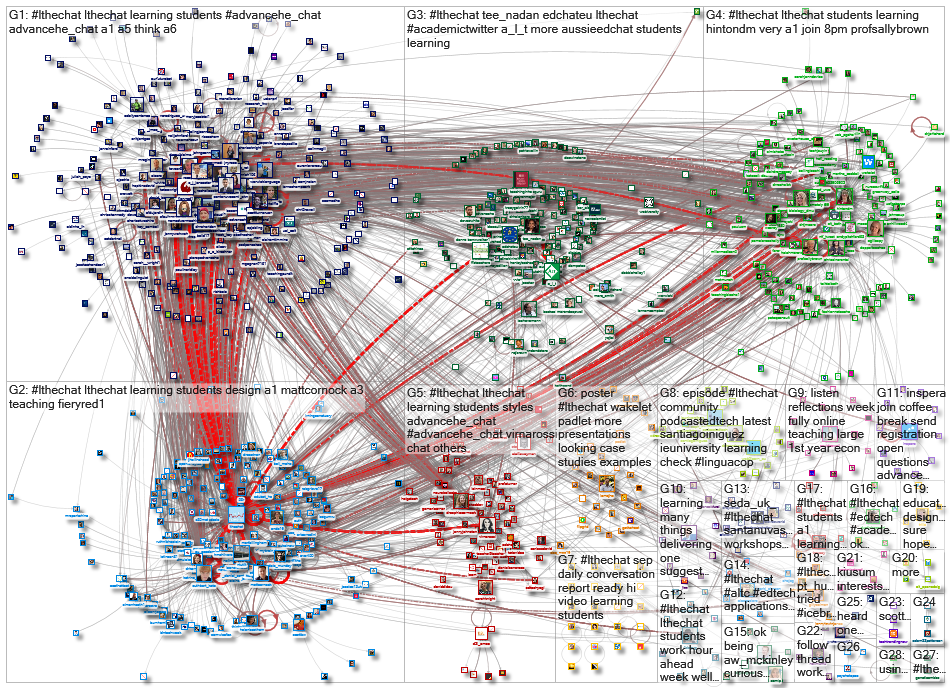 #LTHEchat_2020-10-15_23-39-36.xlsx