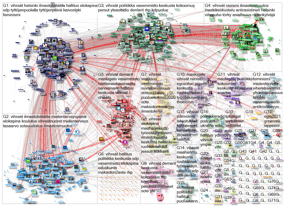 vihreat OR vihre%C3%A4t Twitter NodeXL SNA Map and Report for lauantai, 17 lokakuuta 2020 at 13.25 U