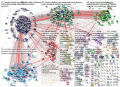 vihreat OR vihre%C3%A4t Twitter NodeXL SNA Map and Report for lauantai, 17 lokakuuta 2020 at 13.25 U