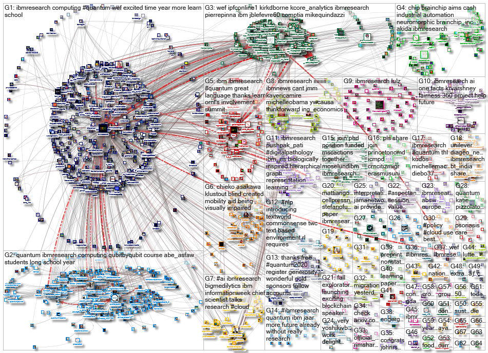 ibmresearch_2020-10-19_22-00-48.xlsx