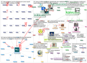 #Kainuu Twitter NodeXL SNA Map and Report for tiistai, 20 lokakuuta 2020 at 15.51 UTC