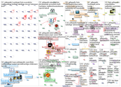 #jalkapallo Twitter NodeXL SNA Map and Report for tiistai, 20 lokakuuta 2020 at 20.49 UTC