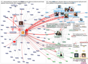 #mikseivakituinen Twitter NodeXL SNA Map and Report for keskiviikko, 21 lokakuuta 2020 at 08.40 UTC