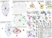 moody's brexit Twitter NodeXL SNA Map and Report for keskiviikko, 21 lokakuuta 2020 at 09.07 UTC