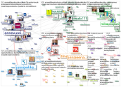 #ammatillinenkoulutus Twitter NodeXL SNA Map and Report for keskiviikko, 21 lokakuuta 2020 at 13.29 