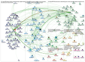 NodeXL Twitter Tweet ID List - #IGCS2020 Wednesday, 21 October 2020 at 15:51 UTC