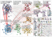 #sote lang:fi Twitter NodeXL SNA Map and Report for keskiviikko, 21 lokakuuta 2020 at 17.02 UTC