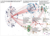 @oikeusmin Twitter NodeXL SNA Map and Report for torstai, 22 lokakuuta 2020 at 05.43 UTC