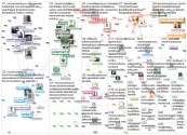 #monimuotoisuus Twitter NodeXL SNA Map and Report for perjantai, 23 lokakuuta 2020 at 07.55 UTC