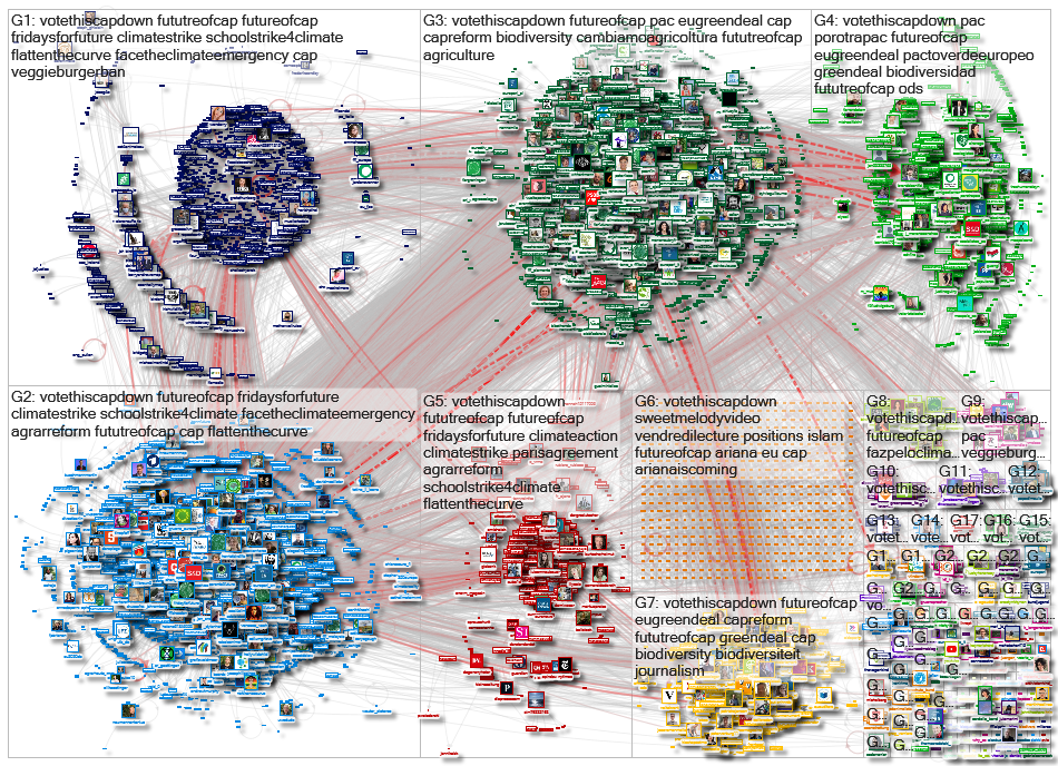 #VoteThisCAPdown Twitter NodeXL SNA Map and Report for perjantai, 23 lokakuuta 2020 at 15.08 UTC