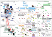 kaivos OR kaivokset OR kaivoslaki Twitter NodeXL SNA Map and Report for perjantai, 23 lokakuuta 2020