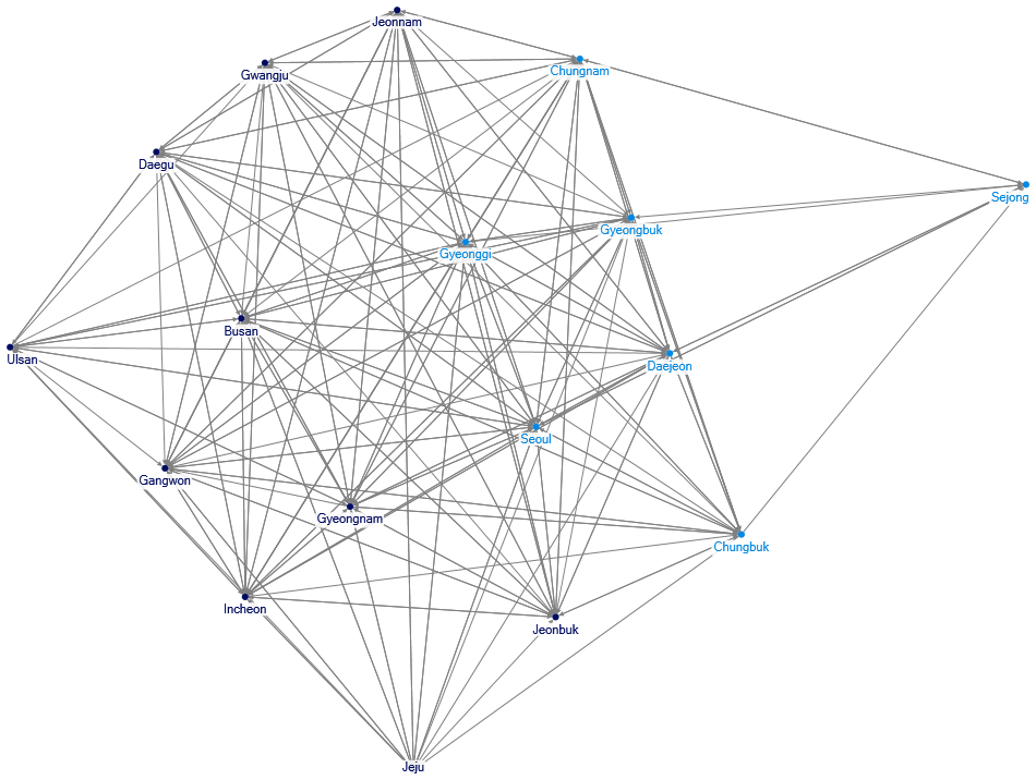 NodeXL_Dawn_Province／City.xlsx