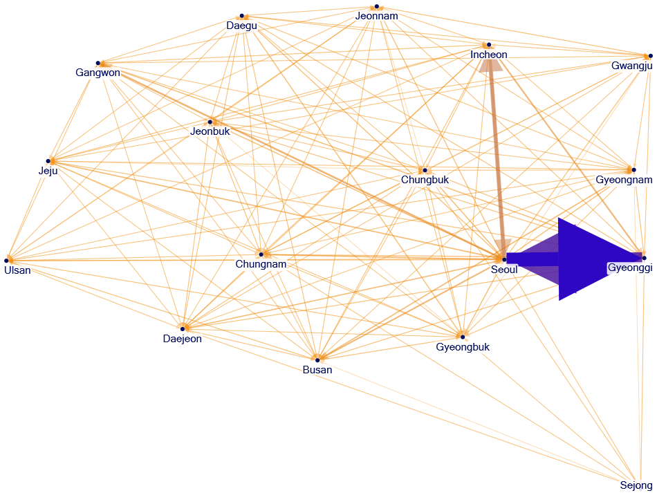 NodeXL_Dinner_Province／City.xlsx