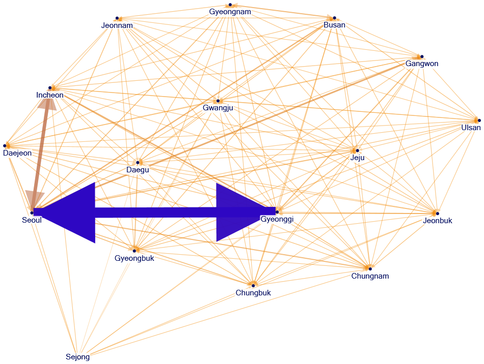 NodeXL_Lunch_Province／City.xlsx