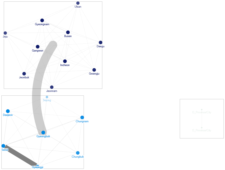 NodeXL_P_Dawn.xlsx